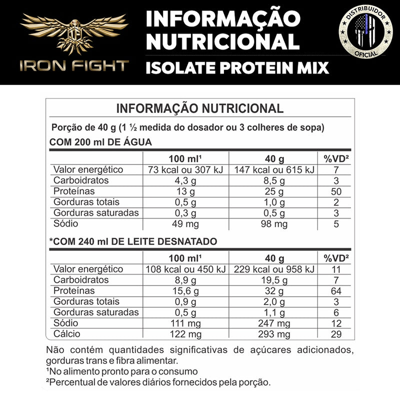 Whey Isolada Isolate Protein Mix - Refil 900g - Matéria Prima Importada - Profit