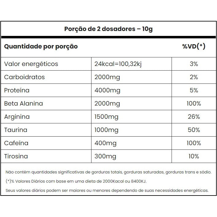 Panic Pré Workout 300g - Adaptogen Science